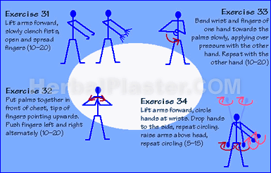 Hands & arms exercises for building flexibility & strength in hand, wrist & arm for stroke survivors, diabetes, carpal tunnel syndrome & nerve injury etc