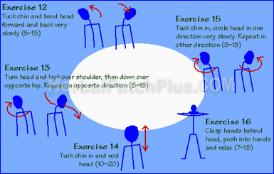A regular neck exercises can help to strengthen muscles in neck as well as relieve neck pain, keep neck flexible & stronger, relieve stiffness and tension
