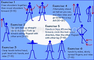 The best free shoulder exercises for shoulder injuries including rotator cuff exercises, frozen shoulder exercises, injury prevention and much more